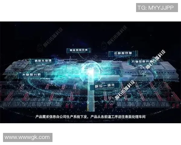 数字孪生技术助力虚拟赛事的创建与测试培训新模式探索